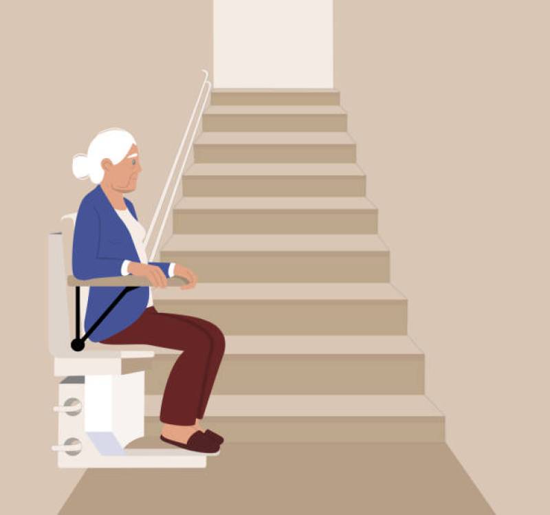 S'équiper d'un monte escalier à Bordeaux 330000 ? Mécanique ou Electrique lorsque votre chambre est en étage. ?